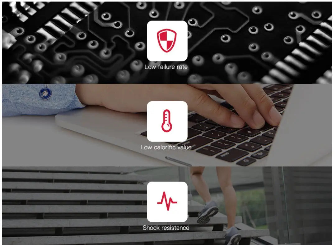 120GB-960GB Solid State Drive PST PS Tradings