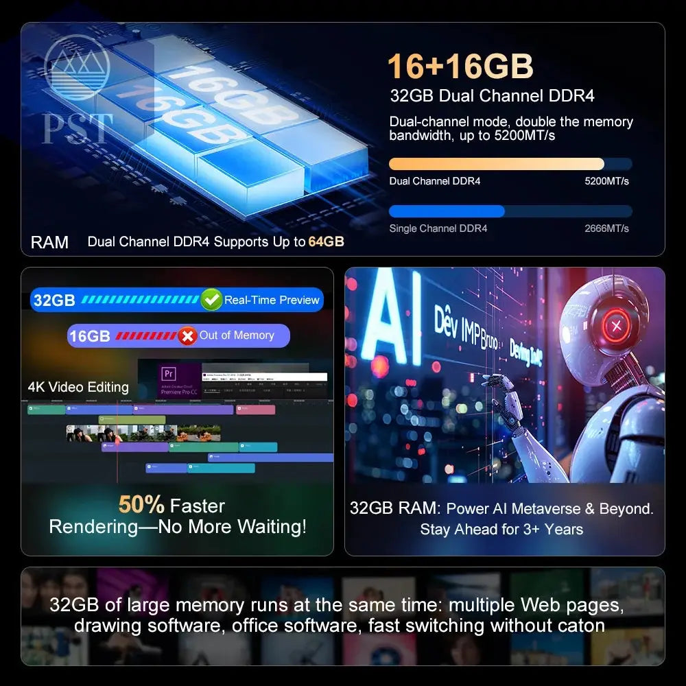 Ninkear N16 PRO Gaming-Laptop 13. Intel I7-13620H 16-Zoll 2,5K IPS 120Hz Computer 32 GB DDR4+1 TB SSD Wifi 6 Gesichtserkennung PST PS Tradings Ninkear N16 PRO Gaming-Laptop 13. Intel I7-13620H 16-Zoll 2,5K IPS 120Hz Computer 32 GB DDR4+1 TB SSD Wifi 6 Gesichtserkennung
