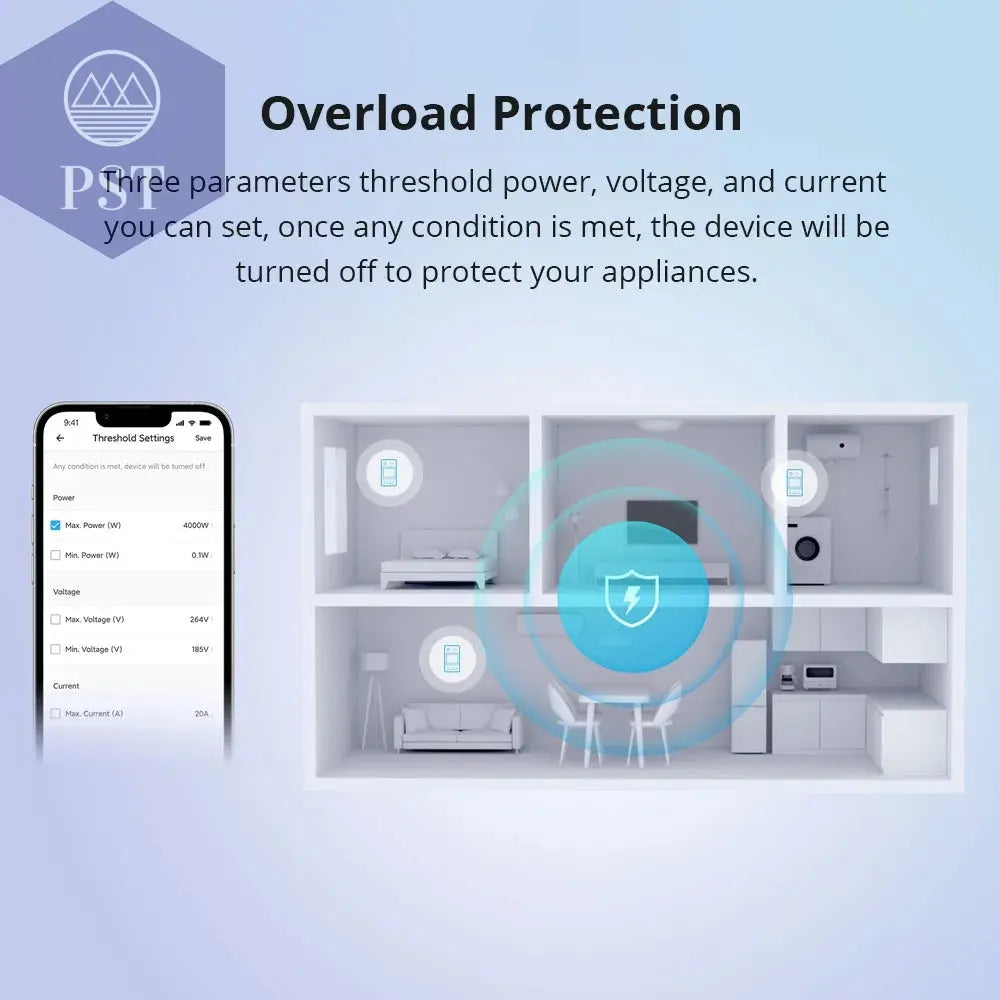 Sonoff Pow R3 16A /20A Wifi Smart Switch Höhere Genauigkeit Stromverbrauch Messen Monitor Strom Energie Verwendung Funktioniert mit Alexa PST PS Tradings