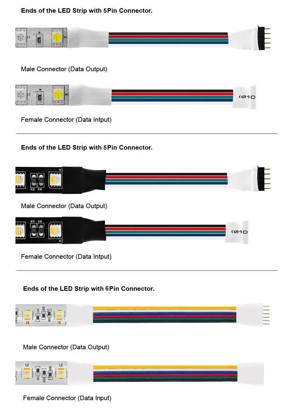 5m 5050 RGBW Led Lights 4pin RGB Led Strip 5pin 4in1 RGBWW RGBCW Led Strip Light 6pin 5in1 RGBCCT Light Strip 12V 24V Waterproof       PST PS Tradings