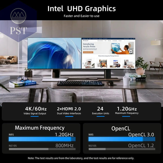 B4 Mini PC Windows 11 PC Intel N95 16GB DDR4 512GB SSD 4 Cores 4K 60HZ Linux Intel UHD Graphics HDMI M.2 SATA 2280 USB PST PS Tradings Computers PST PS Tradings  PST PS Tradings B4 Mini PC Windows 11 PC Intel N95 16GB DDR4 512GB SSD 4 Cores 4K 60HZ Linux Intel UHD Graphics HDMI M.2 SATA 2280 USB Computers