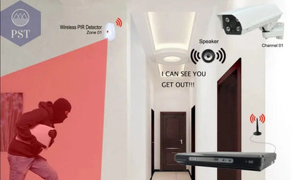 Focus 433Mhz or 868Mhz PB-403R Remote Control Arm Disarm Home Arm SOS 6 Key Function Wireless Alarm Remote Keyfob - PST PS Tradings