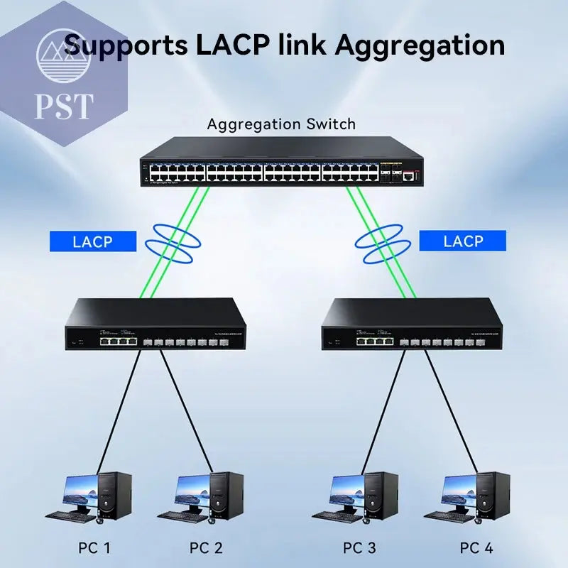 HORACO 12-Port 10G Web Managed Switch PST PS Tradings Switch PST PS Tradings  PST PS Tradings HORACO 12-Port 10G Web Managed Switch Switch