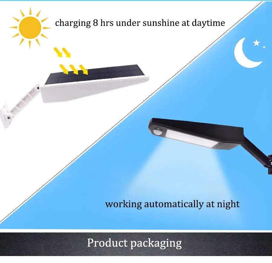 900lm Led Solar Licht Im Freien Wasserdichte Beleuchtung Für Garten Wand 48 leds Vier Modi Drehbare Pol Solar Lampe Neueste       PST PS Tradings
