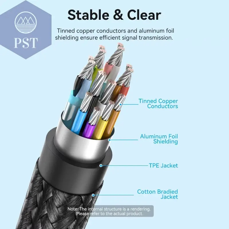 Intervention USB C Zu HDMI Kabel 8K Typ C HDMI Thunderbolt 3 Adapter Für Macbook Samsung Galaxy S10/S9 Huawei Ehre Typ C Zu HDMI PST PS Tradings  PST PS Tradings  PST PS Tradings