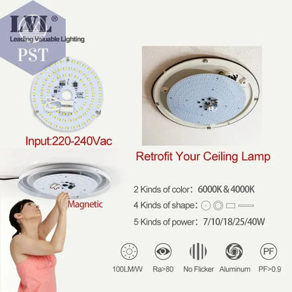 LED Panel Light 10W 18W 25W 40W No Flicker AC 220V 230V for Ceiling Light Source Square Round Panel Light       PST PS Tradings