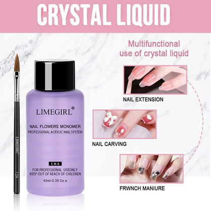 Limegirl Acrylic Powder Set Pink White Clear Acrylic Nail Kit for Nails Extension Professional Nail Art Acrylic Liquid Set  nail extension set     PST PS Tradings