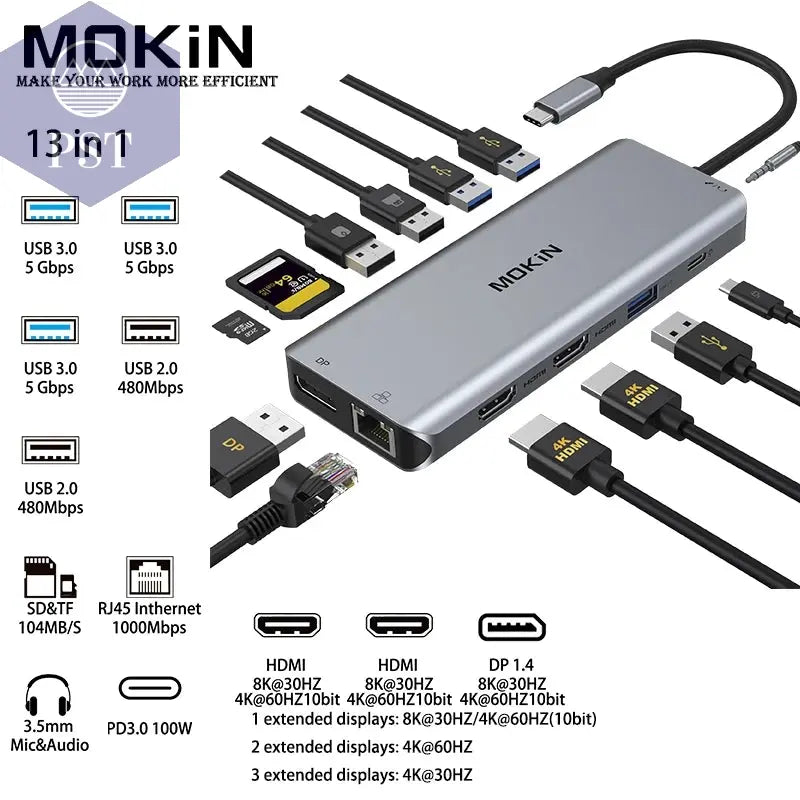MOKiN USB-C Dockingstation für MacBook & iPad PST PS Tradings  PST PS Tradings 13-in-1-Russian-Federation PST PS Tradings