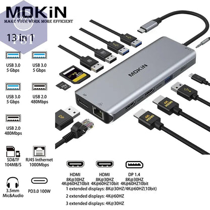 MOKiN USB-C Dockingstation für MacBook & iPad PST PS Tradings  PST PS Tradings 13-in-1-Russian-Federation PST PS Tradings