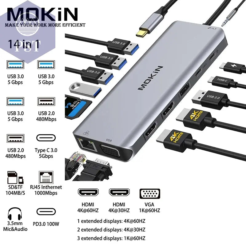 MOKiN USB-C Dockingstation für MacBook & iPad PST PS Tradings  PST PS Tradings 14-in-1-Russian-Federation PST PS Tradings