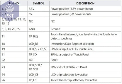Raspberry Pi 3.5 Touch Screen 480*320 LCD TFT Display Optional ABS Metal Case Cooling Fan for Raspberry Pi 4 Model B or 3B+ 3B - PST PS Tradings