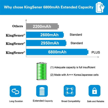 14.4V 6800mAh Korea Cell New A41-X550A Laptop Battery for ASUS A41-X550 X450 X550 X550C X550B X550V X450C X550CA X452EA X452C - Property & Safety Tradings
