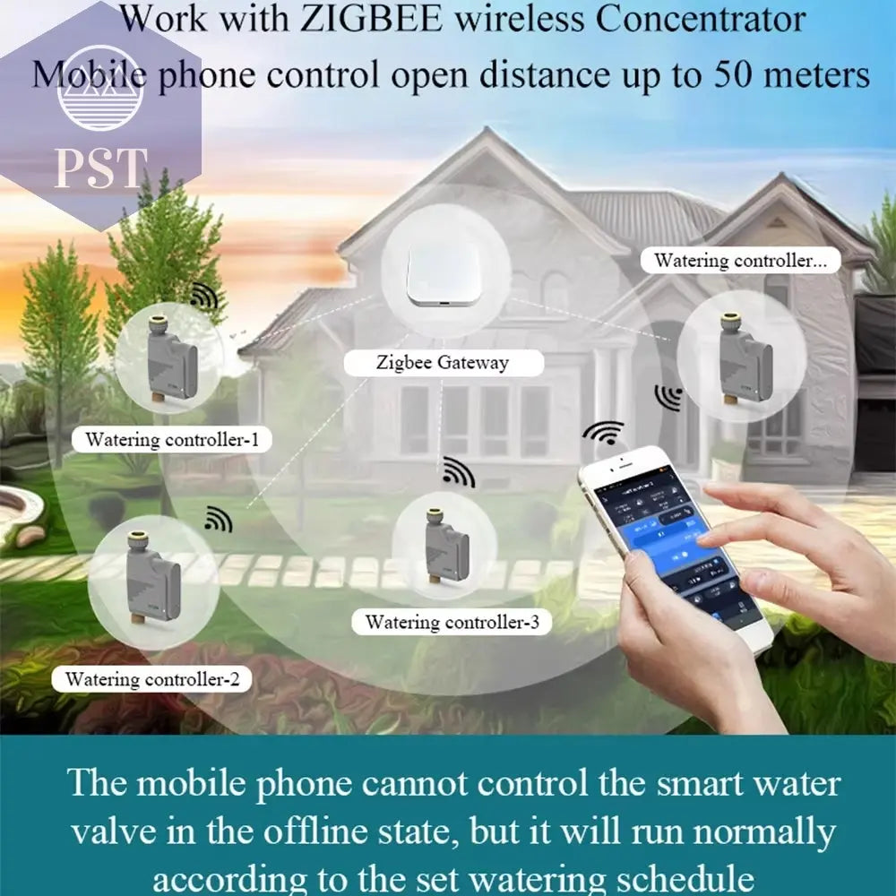 Tuya Smart Zigbee Bewässerung Timer Smart Sprinkler Tropf Bewässerung System Integrierte Wasser Fluss Recorder Wasser Controller PST PS Tradings  PST PS Tradings  PST PS Tradings Tuya Smart Zigbee Bewässerung Timer Smart Sprinkler Tropf Bewässerung System Integrierte Wasser Fluss Recorder Wasser Controller