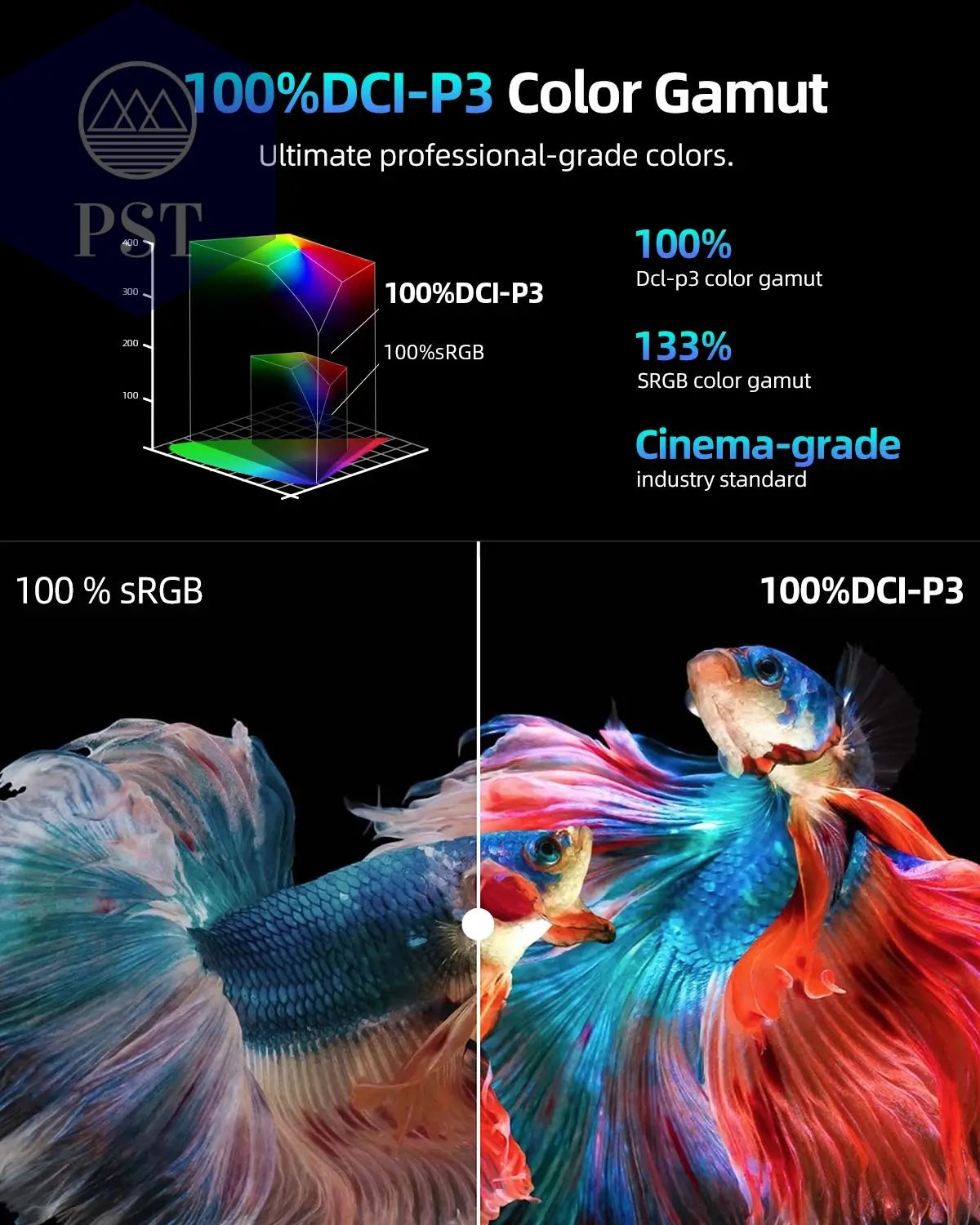 UPERFECT Mobile 18 Zoll Gaming Monitor 18" 2K Display 144Hz FreeSync Tragbar PST PS Tradings Monitor PST PS Tradings  PST PS Tradings