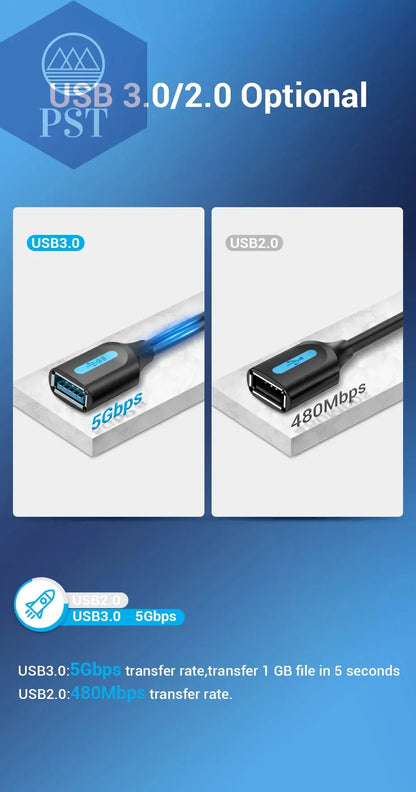 Vention USB 3.0 Extension Cable Male to Female Extender Cable Fast Speed USB 3.0 Cable Extended for laptop PC USB 2.0 Extension       PST PS Tradings