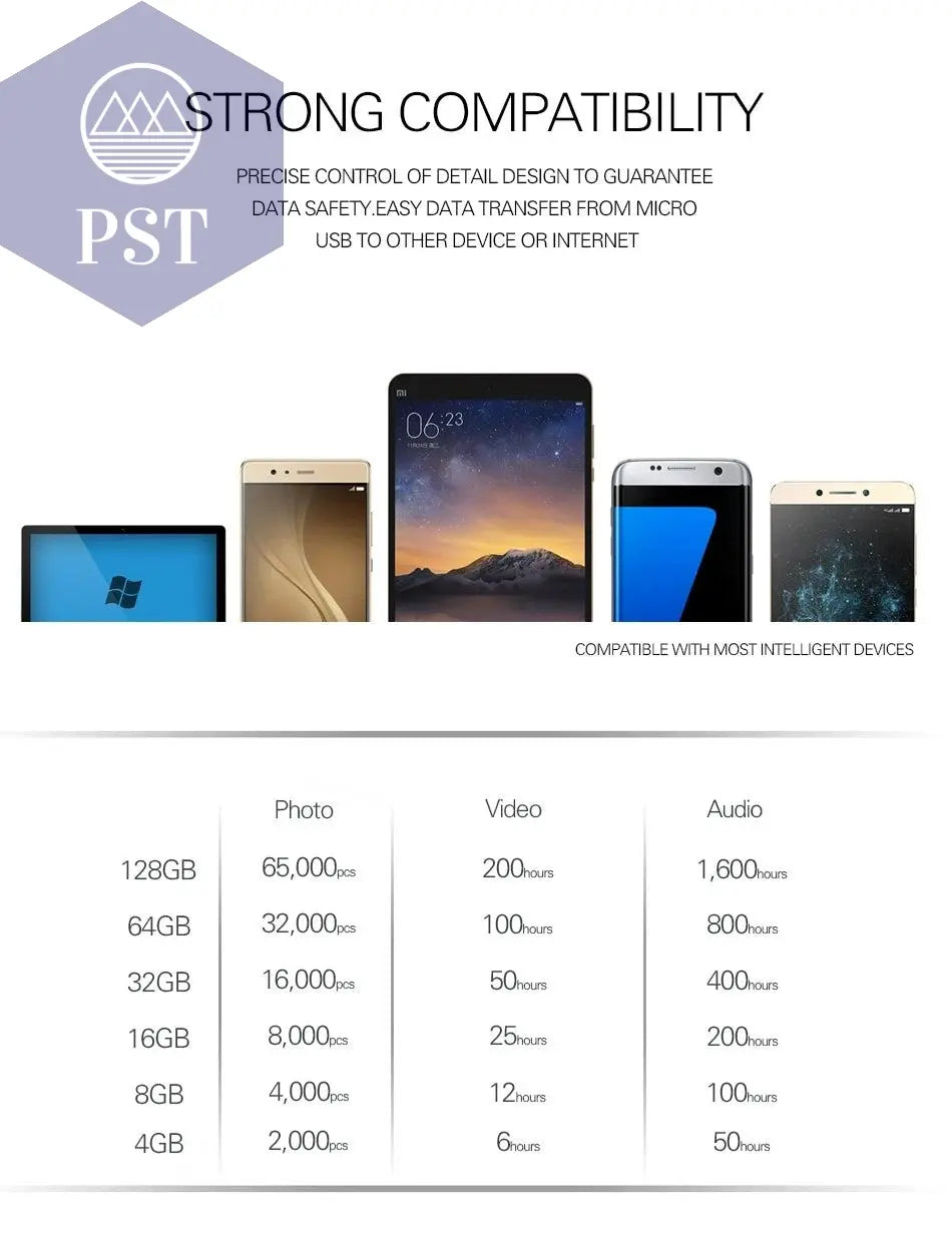 Wansenda OTG USB Flash Drive 256GB 128GB 64GB 32GB 16GB 8GB Cle USB Pendrive For Android Phone/Tablet /PC USB 2.0 Thumb Drive       PST PS Tradings